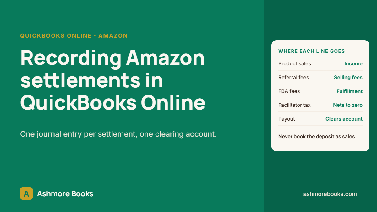Recording Amazon settlement reports in QuickBooks Online, guide by Ashmore Books