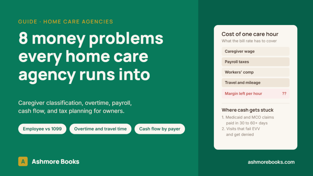 Home care agency accounting guide showing the cost of one care hour and where agency cash gets stuck, Ashmore Books