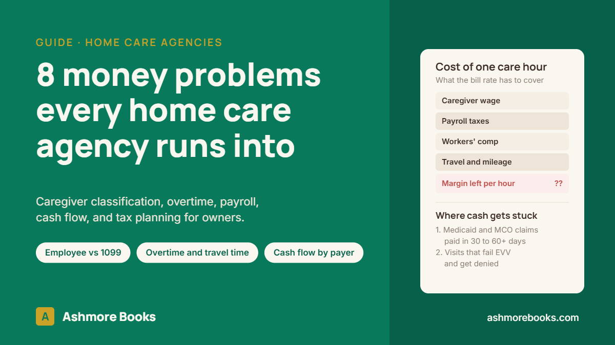 Home care agency accounting guide showing the cost of one care hour and where agency cash gets stuck, Ashmore Books