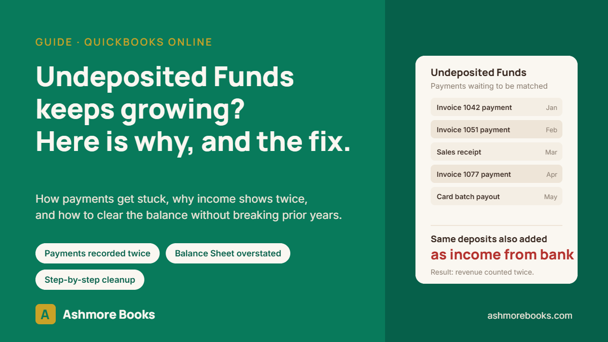 Undeposited Funds balance in QuickBooks Online with payments waiting to be matched to bank deposits, Ashmore Books guide