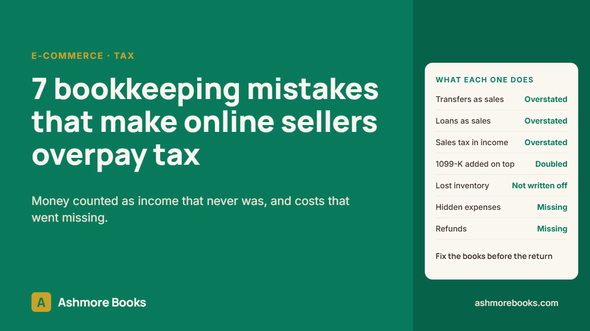 Bookkeeping mistakes that make e-commerce sellers overpay tax, guide by Ashmore Books