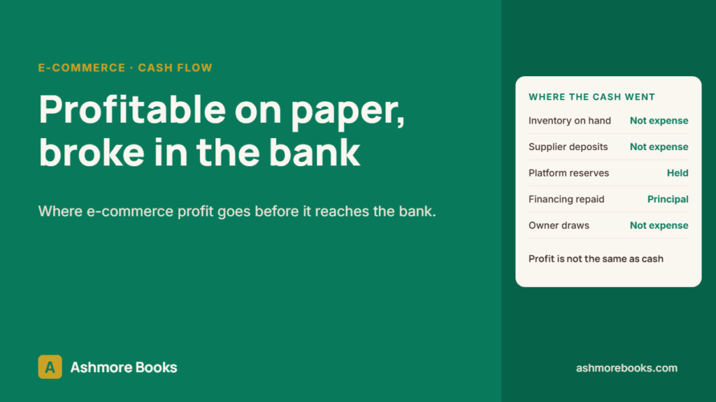 E-commerce cash flow trap, profit versus cash, guide by Ashmore Books