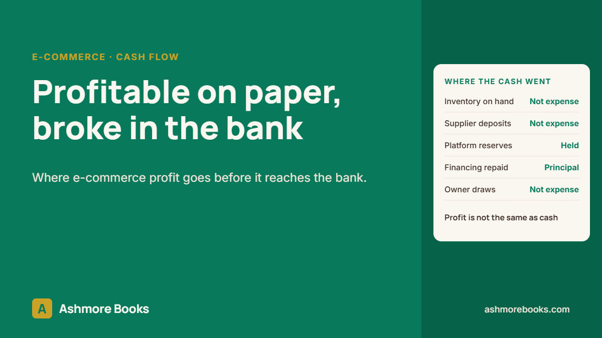 E-commerce cash flow trap, profit versus cash, guide by Ashmore Books